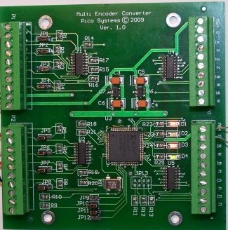 Fanuc Encoder Converter